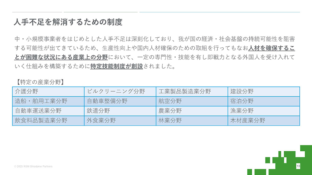 人手不足を解消するための制度