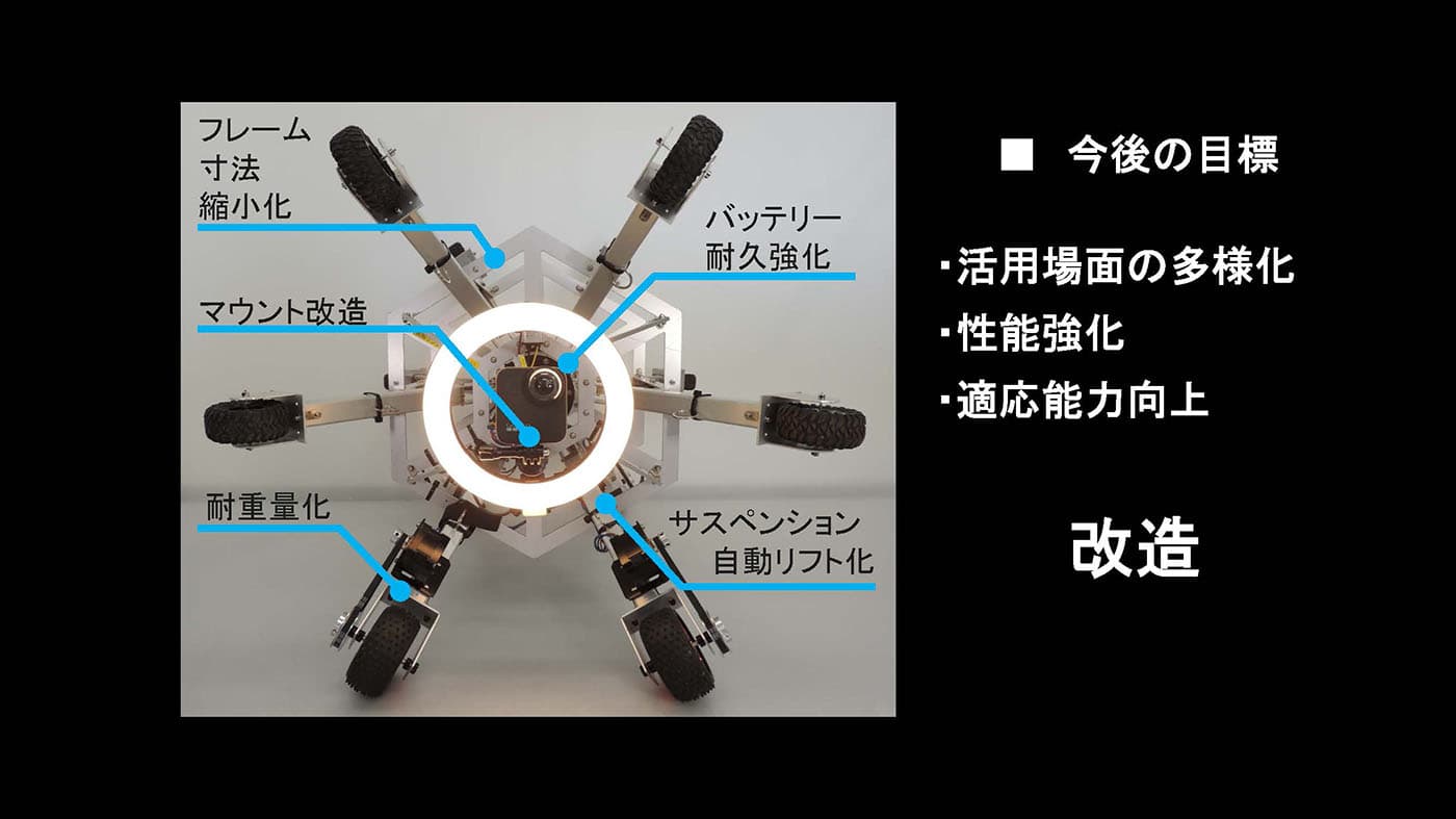 スライド41