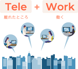 テレワーク（telework）とは、「tele ＝ 離れたところ」と「work ＝ 働く」をあわせた造語です