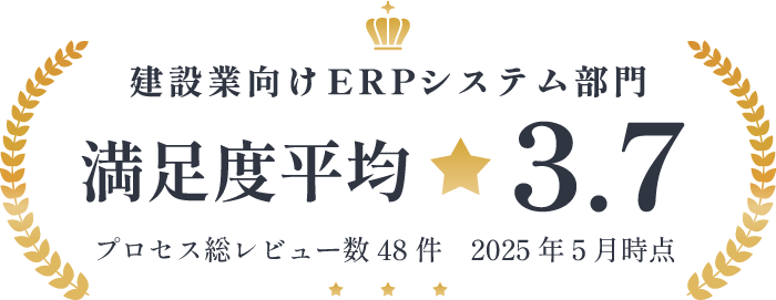 ITreview 2025にて顧客満足度平均3.7を獲得
